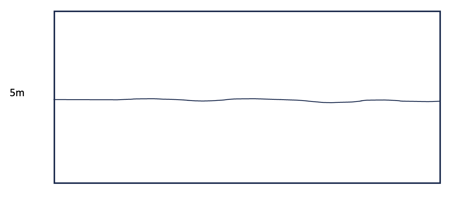 Westex Elysian Velvet Divine Meadow Mist 5m x 8.3m - Image 3