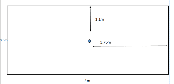 Apollo Plus Forest Walk 3.5m x 4m
