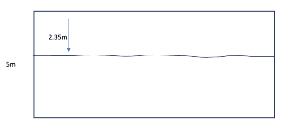 Royal Sterling Ricecake 5m x 5.4m