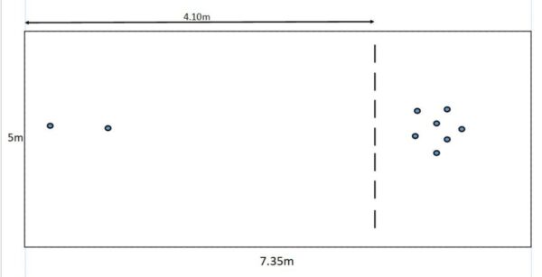 Primo Grande Pearl River 5m x 7.35m S.S